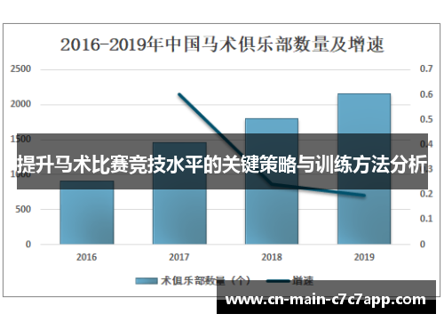 提升马术比赛竞技水平的关键策略与训练方法分析