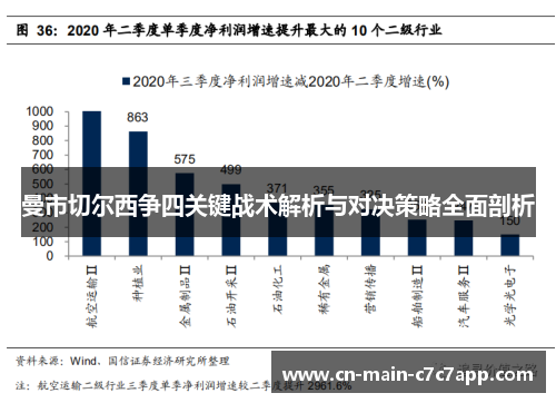 曼市切尔西争四关键战术解析与对决策略全面剖析