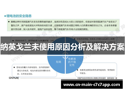 纳英戈兰未使用原因分析及解决方案 纳英戈兰未使用原因分析及解决方案