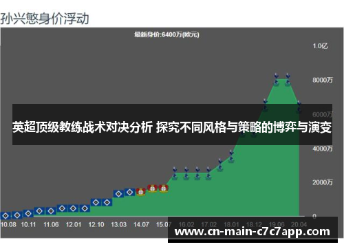 英超顶级教练战术对决分析 探究不同风格与策略的博弈与演变