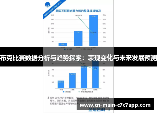 布克比赛数据分析与趋势探索：表现变化与未来发展预测