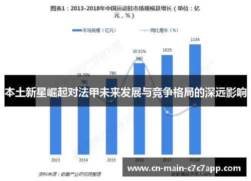 本土新星崛起对法甲未来发展与竞争格局的深远影响