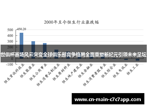 世俱杯赛场风云突变全球俱乐部竞争格局全面重塑新纪元引领未来足坛