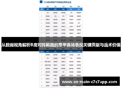 从数据视角解析B席对阵韩国的意甲赛场表现关键贡献与战术价值