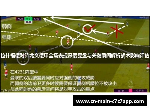 拉什福德对阵尤文德甲全场表现深度复盘与关键瞬间解析战术影响评估 拉什福德对阵尤文德甲全场表现深度复盘与关键瞬间解析战术影响评估