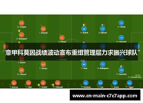 意甲科莫因战绩波动宣布重组管理层力求振兴球队