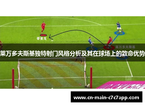 莱万多夫斯基独特射门风格分析及其在球场上的致命优势 莱万多夫斯基独特射门风格分析及其在球场上的致命优势